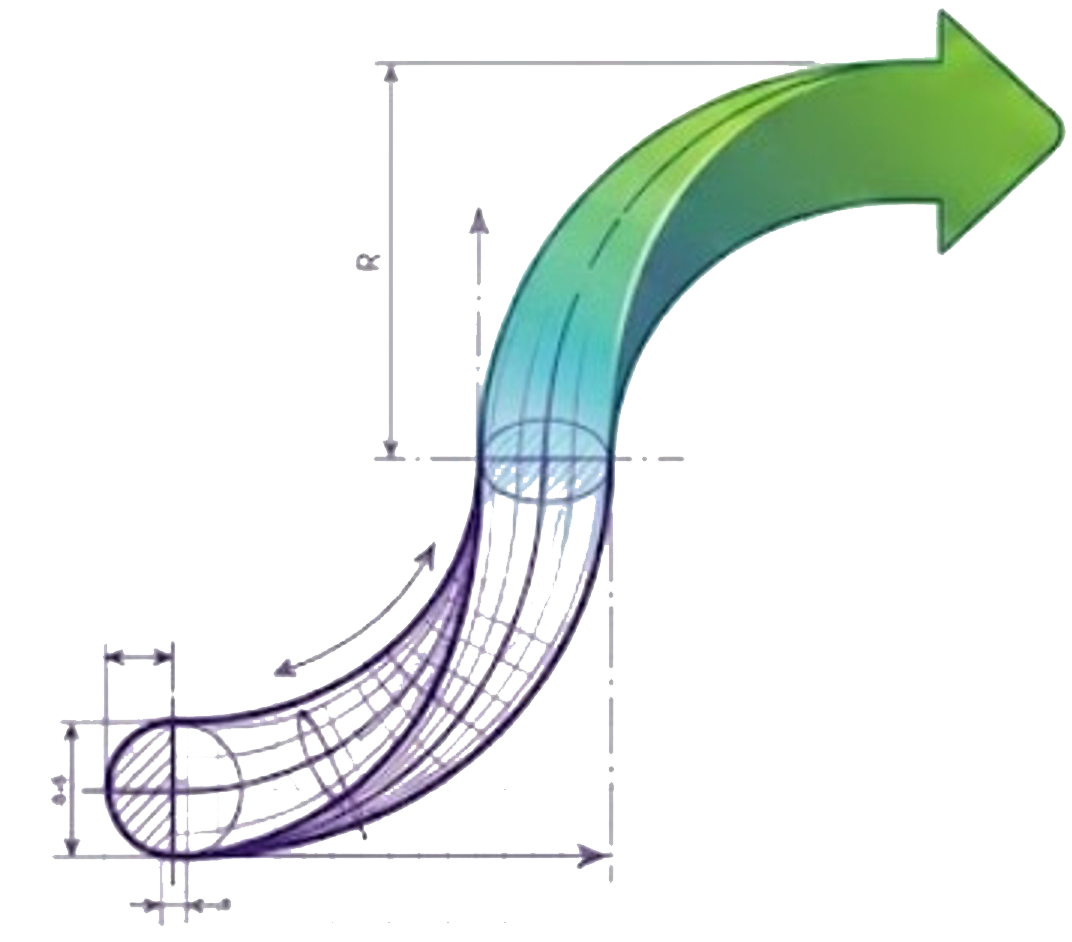 Sigmoid Functions